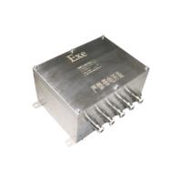 BL-EXC0V0DT/R系列 304不锈钢模拟防爆视频光端机